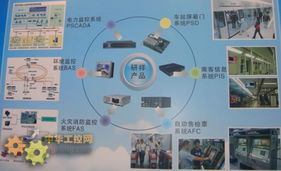 軌道交通閃耀高交會(huì)，研祥智造以卓越計(jì)算機(jī)系統(tǒng)服務(wù)彰顯硬核魅力